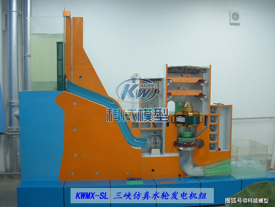 (混流式)水轮发电机组动态仿真模型 三峡水轮发电机组模型