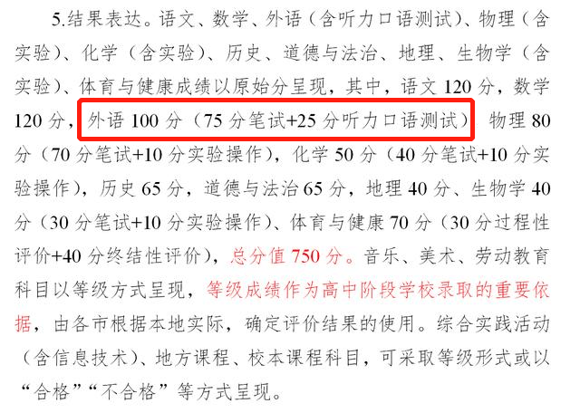 中考英语直降20分,网友仍然不满意,辽宁中考改革步子还敢大点吗