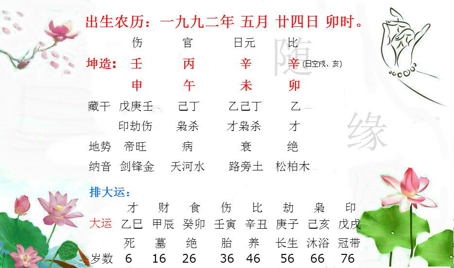 张予骞回复: 八字坤造:你生于壬申年,丙午月,辛未日,辛卯(日空:戌 亥