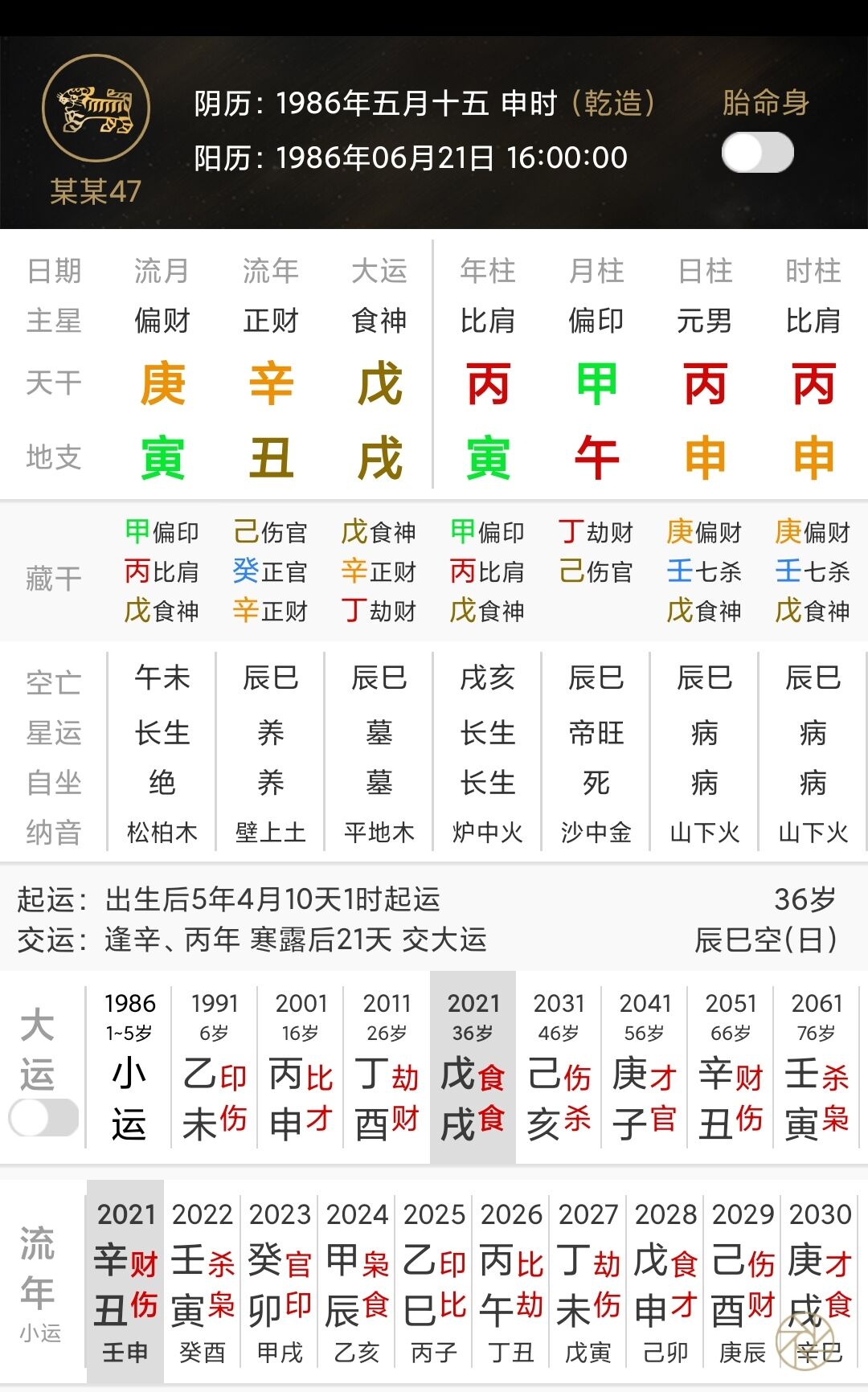 分析回复 男 乾造:丙寅年,甲午月,丙申日,丙申时(日空辰,巳 大运
