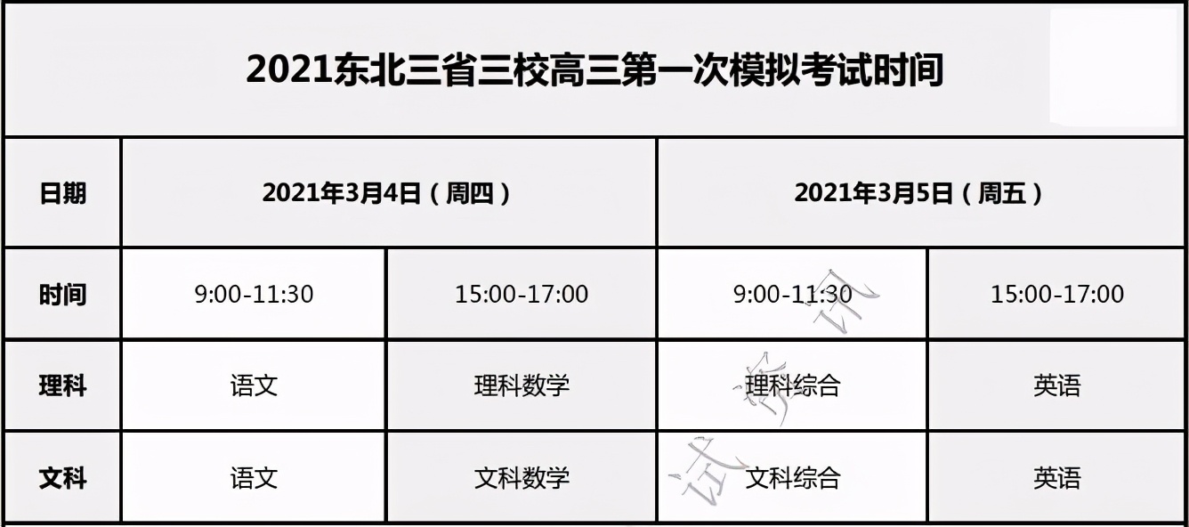 2021「东北三省三校」模考时间确定?