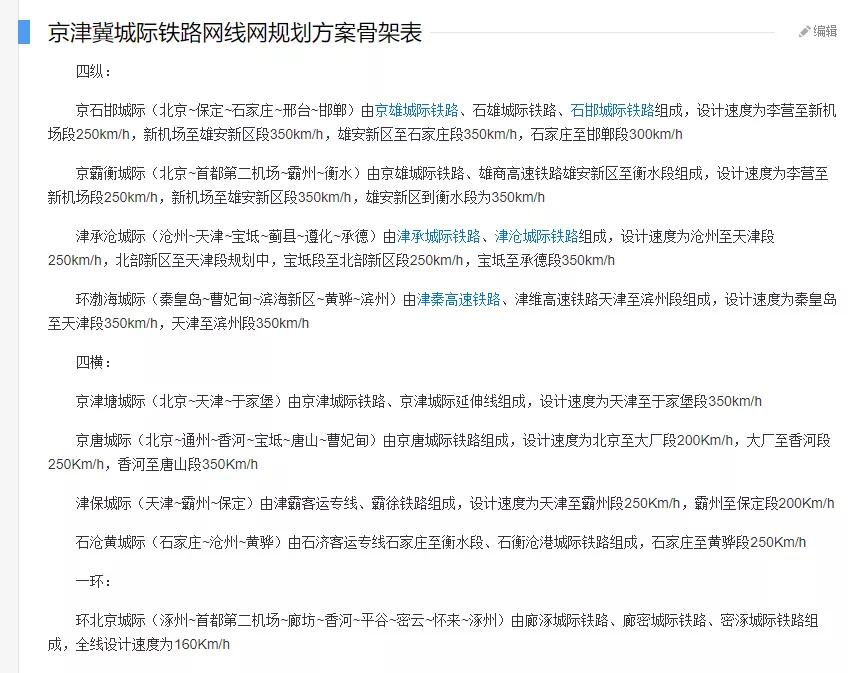s8市郊铁路,环北京城际铁路.原来密云轨道交通还有这么多规划!