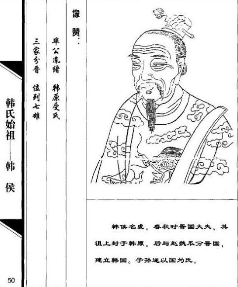 百家姓各姓始祖,想知道您姓氏出自哪位历史名人吗?