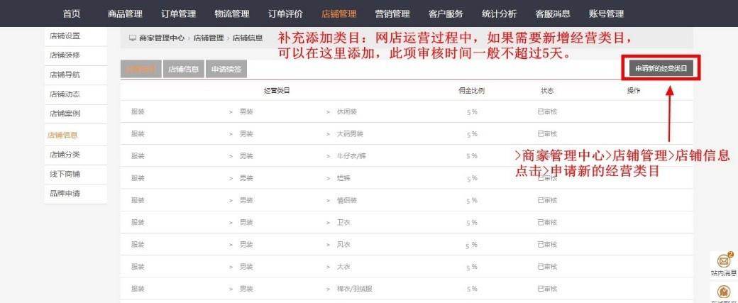 简易堂拼多多开网店的三级类目可以修改吗