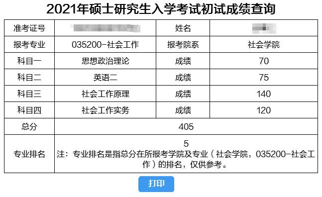 考研成绩昨晚已出分新汇总各院校查分时间今晚零点蹲成绩