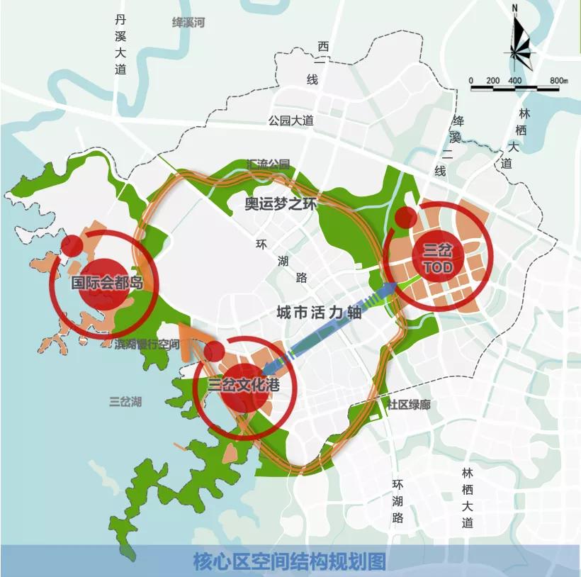 2021年,要注意这些成都楼市"新"板块!_规划