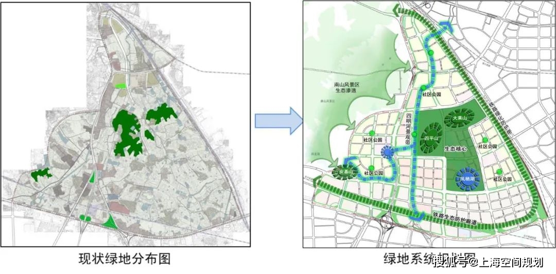 连通城市与生态节点,将滨水住区,城市节点,开敞公共空间串联起来