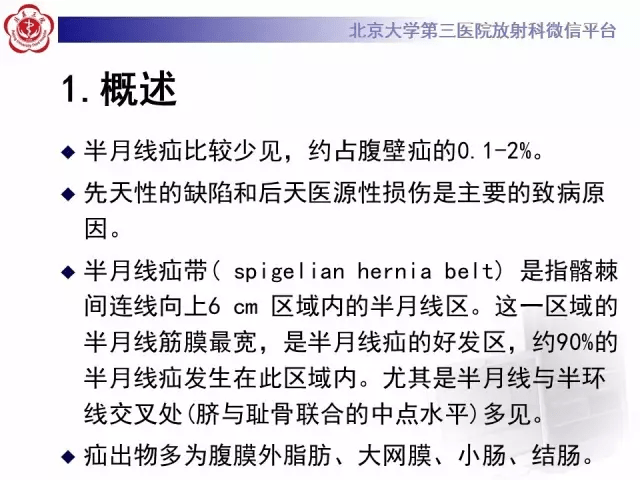 急诊你一定要知道的"半月线疝"