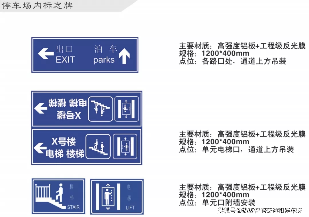 地下车库停车场标志牌