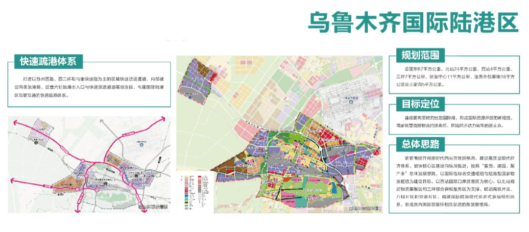 8大片区规划曝光,乌鲁木齐进入新时代!