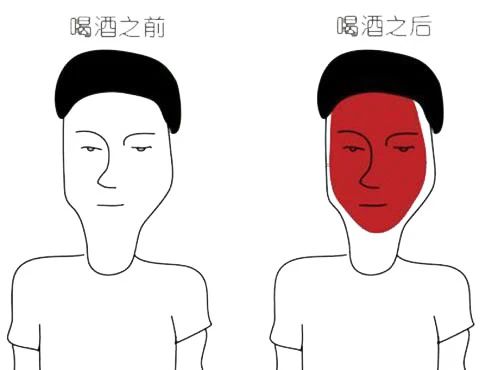 鼎通风:喝酒脸红的人,酒量比一般人好?