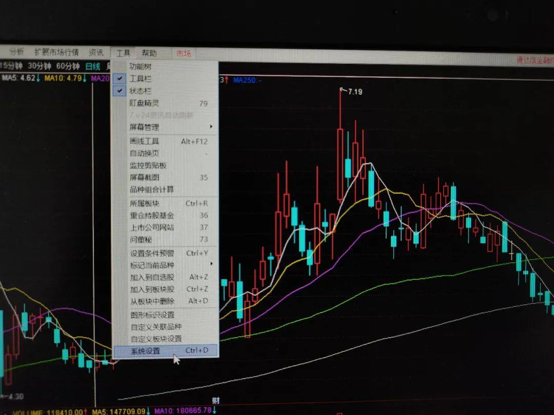 股市波段行情的风向标100分均线附指标公式