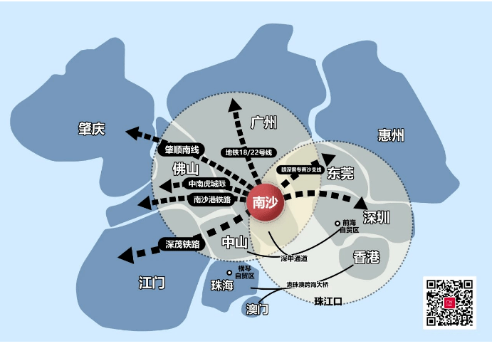 其中,作为大湾区几何中心的南沙,更是天选之子,备受瞩目.