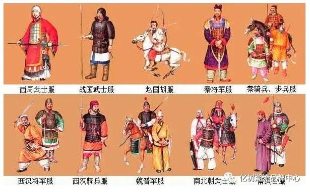 "炎黄"新征程——谓我时尚,与我戎装