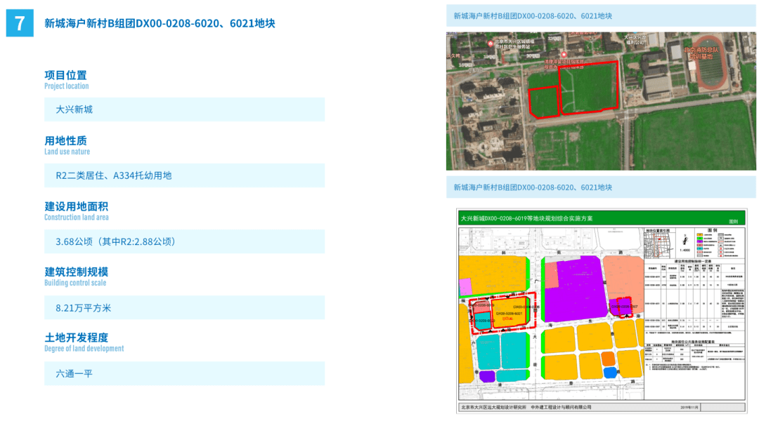 带位置图!五环内3宗,这个区2021年土拍计划出炉