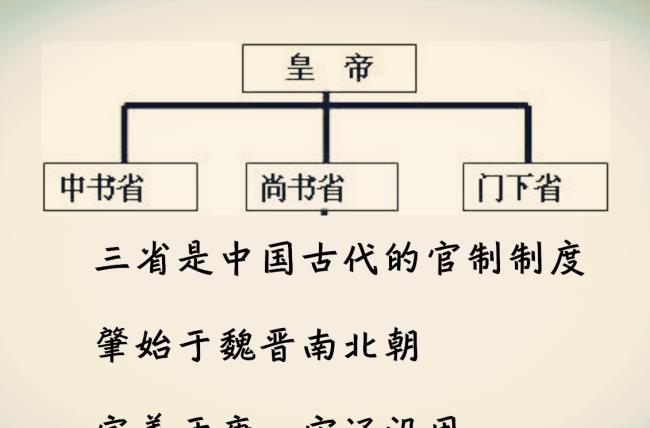 原创唐朝有一官职,只要跟它有沾边的人,要么称帝,要么就无好下场