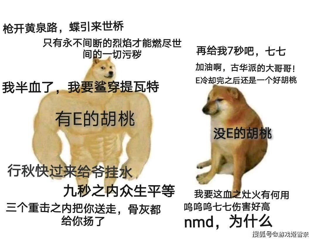 《原神》欢乐沙雕图第三十八期:又要到白色相簿的季节