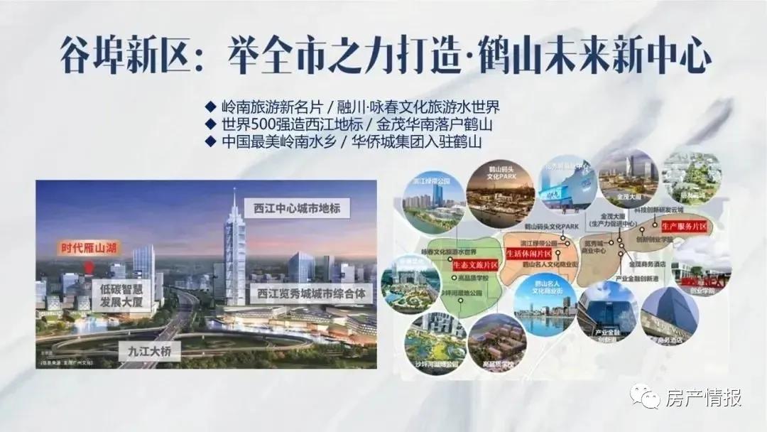 61咏春文化旅游水世界举全市之力打造的鹤山未来新中心——谷埠新区