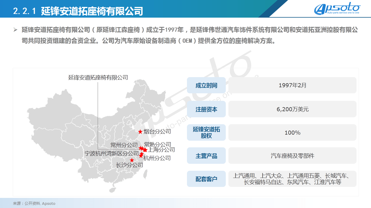 根据协议,延锋安道拓所持有的重庆延锋安道拓汽车部件系统有限公司"