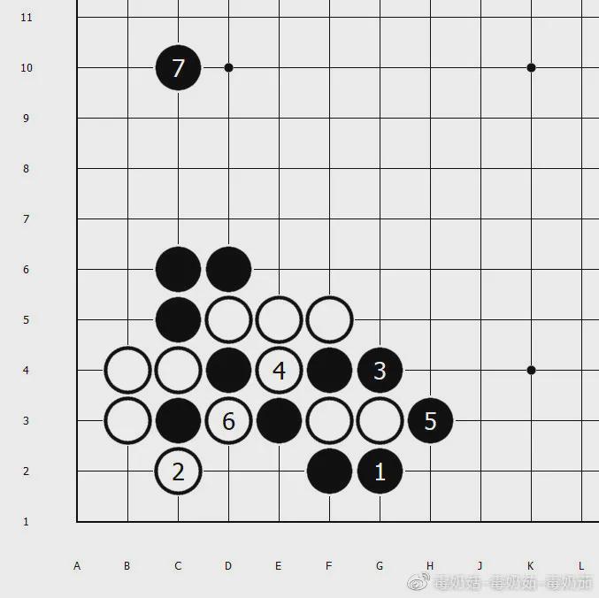 菇 围棋定式:入门到入土69—单官角飞刺3