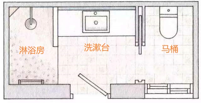 和第1种方案相似,马桶和淋浴房互不影响,也能够保证一定的隐私.