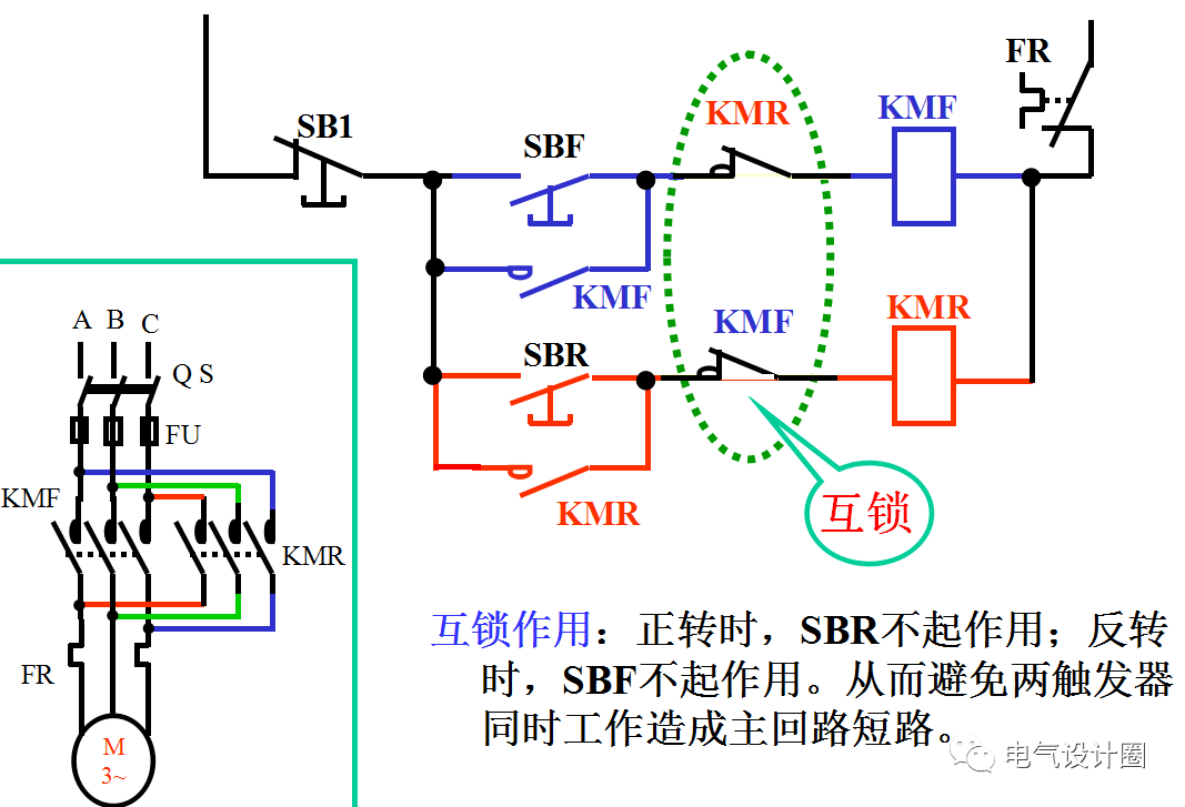 电机的正反转控制—加互锁