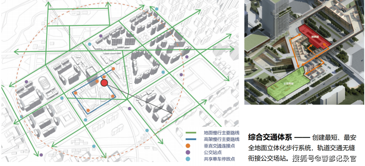 成都集中公布十大tod之"北城幸福桥,高科创享城"——幸福桥站