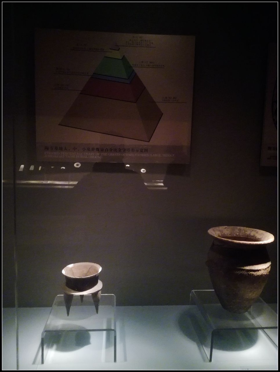 山西省博物院参观记3,文明摇篮展厅