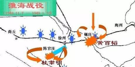 淮海战役示意图