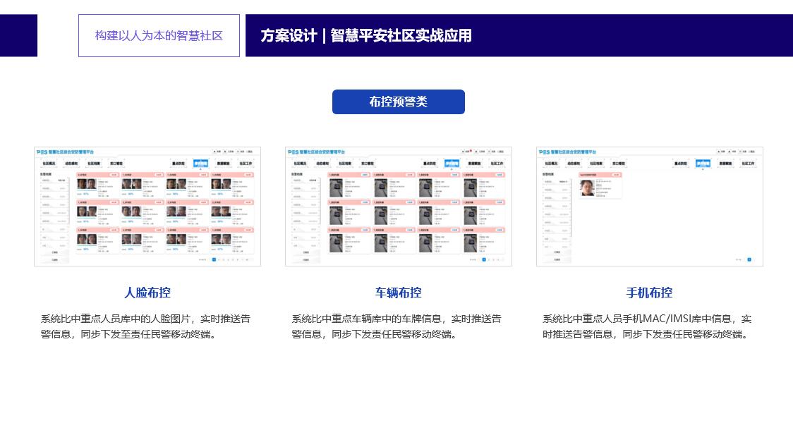 智慧平安警务社区平台解决方案