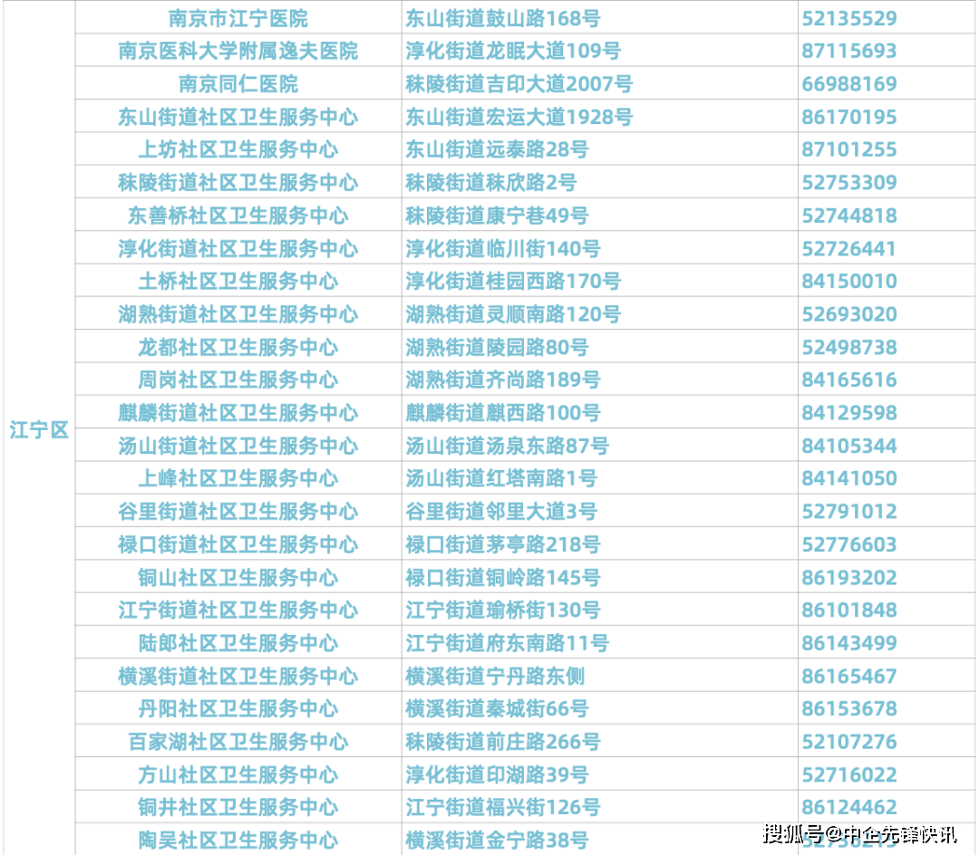 江苏南京新冠疫苗接种全民开放啦附地址电话