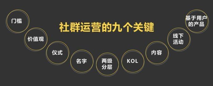 社群营销应该是乡村振兴中,针对农产品上行的一种好手段