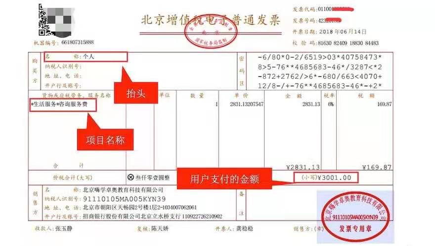 又一家公司栽在了费用报销发票上! 一张