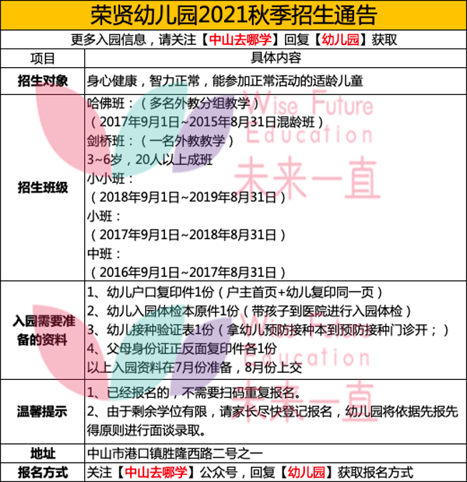 一批幼儿园2021秋季招生简章来啦!
