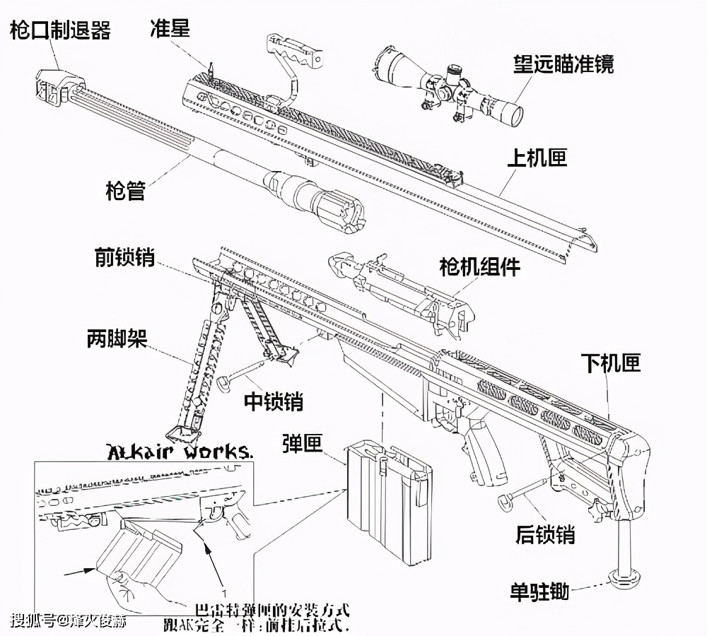 "大炮"巴雷特大口径狙击步:为何被吐槽精度差,不算高精狙