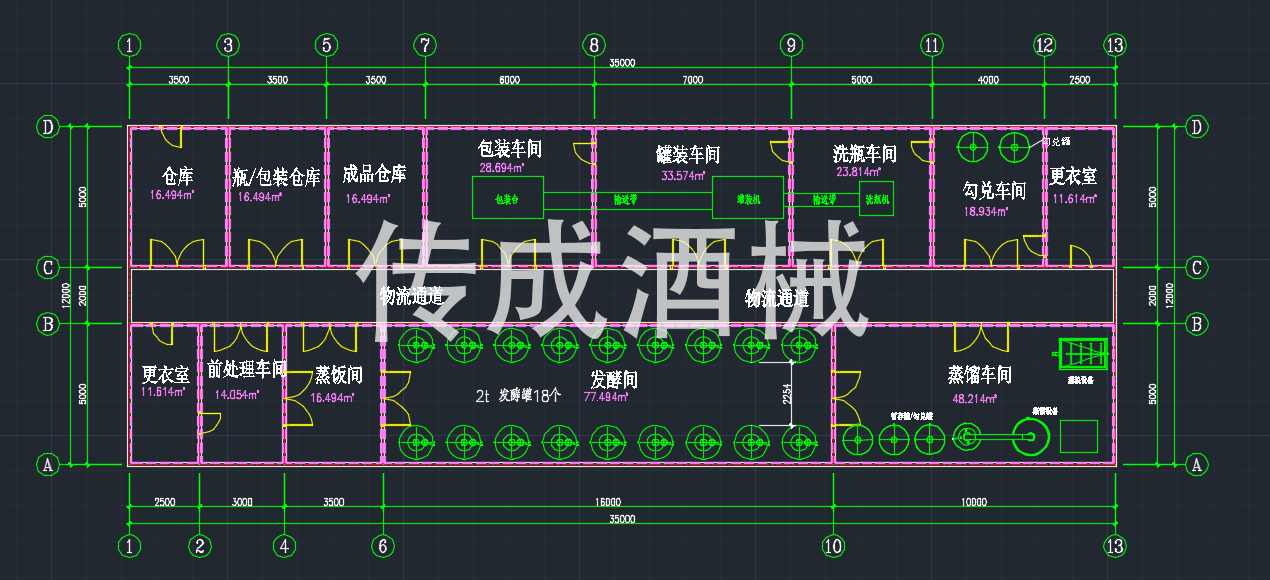 开一个酒厂大概投资多少钱 传成大师兄告诉你