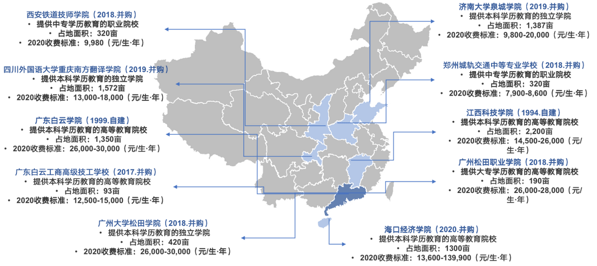 (中教控股国内学校分布,截至2021年)