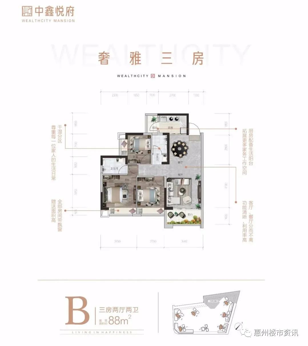 2021惠州中鑫悦府项目详情