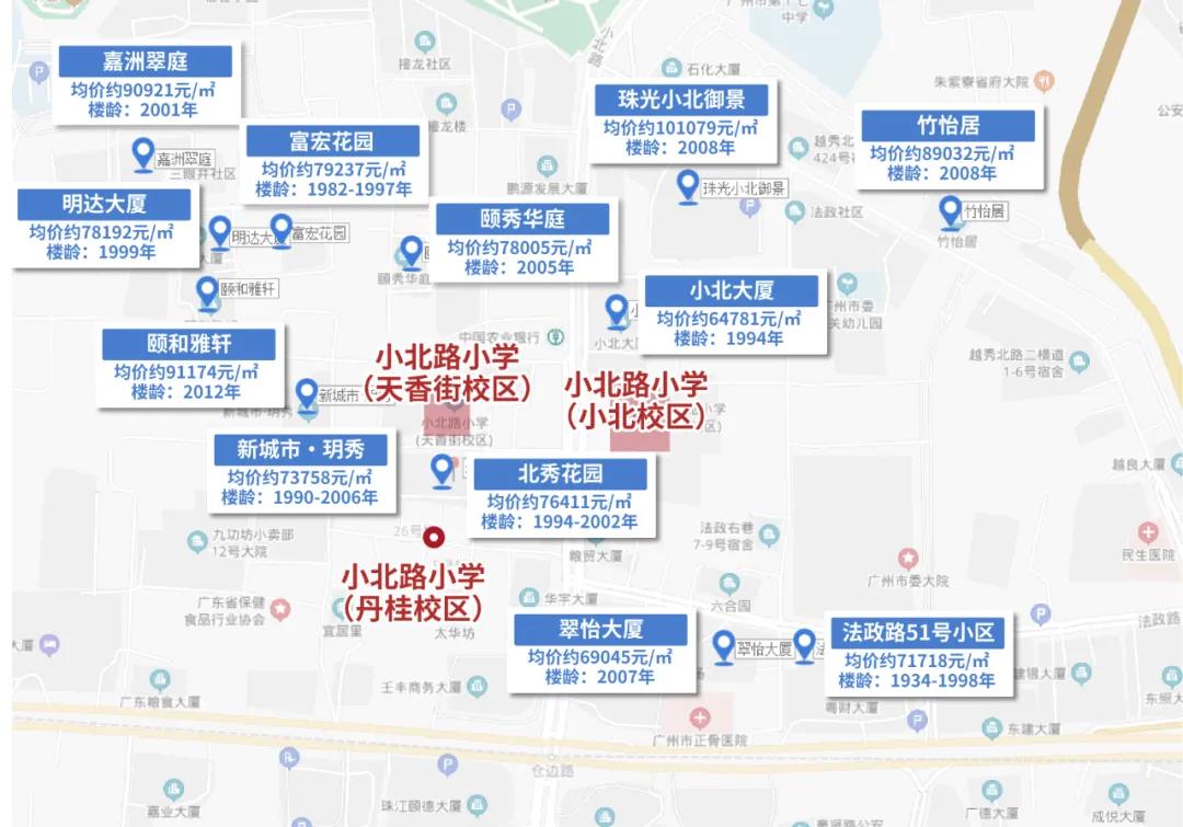 看了50 个学位房,发现还是越秀区的香!_小学