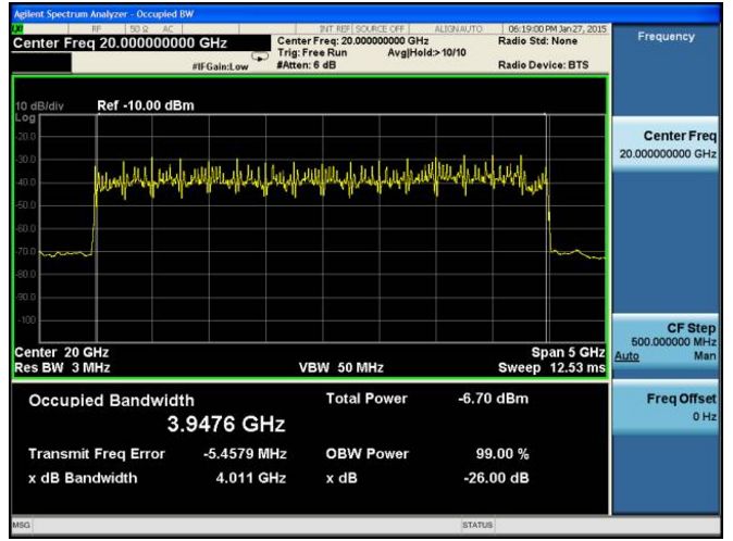 20ghz/44ghz/50ghz信号发生器e8267d信号源租赁出租出售成都-5g仪器