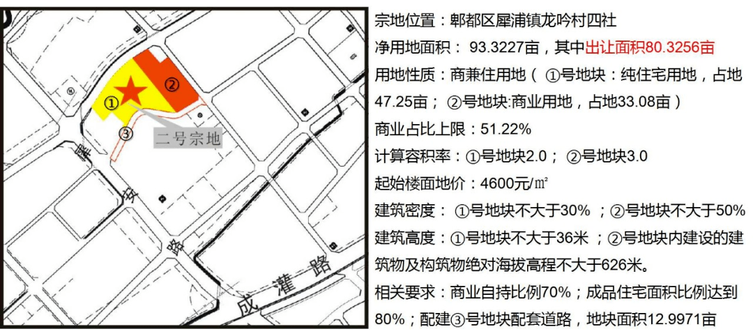 踩盘笔记④|西3.5环外,龙湖龙悦台今天开始报名