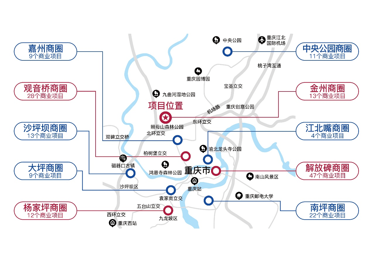 重庆商圈分布图