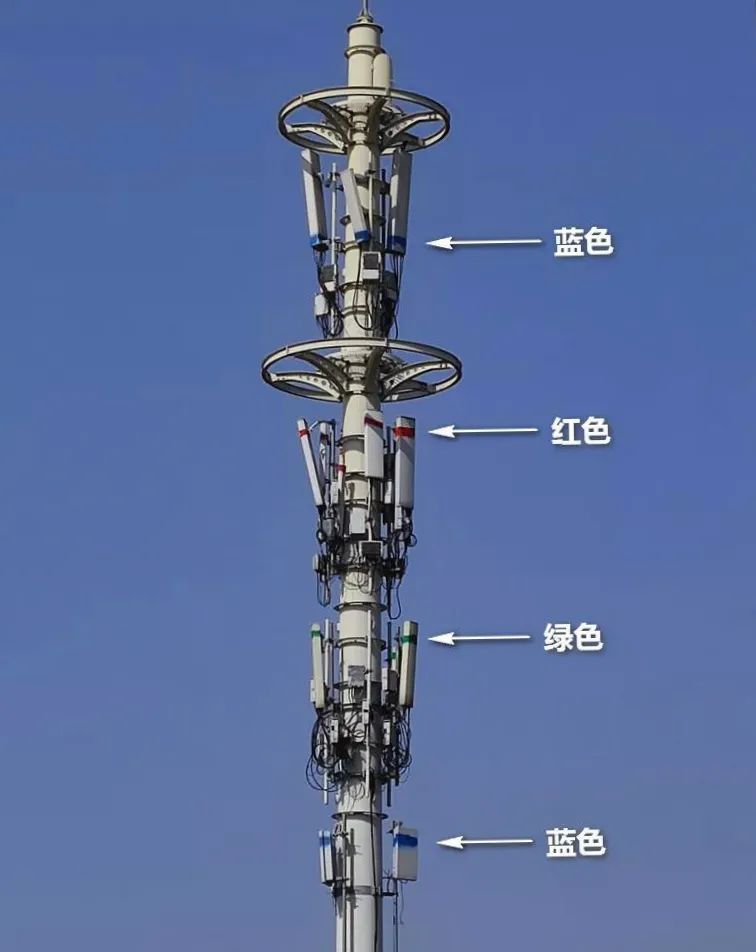 通信基站有辐射?科学数据真相了.
