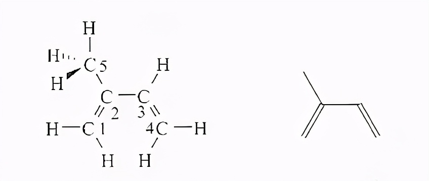 异戊二烯分子很容易聚集一起,结合成具支链构造的聚合物,在十九世纪末