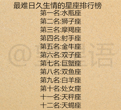 十二星座在什么阶段才会想要安定下来12星座最大的恐惧是什么