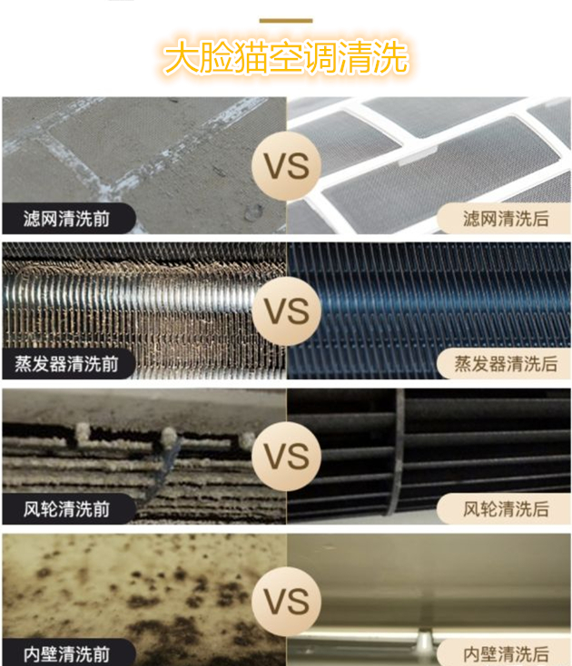 清洗中央空调太闹心?大脸猫帮你搞定