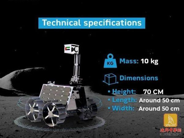 探月计划提前阿联酋国产月球车将于明年登陆月球