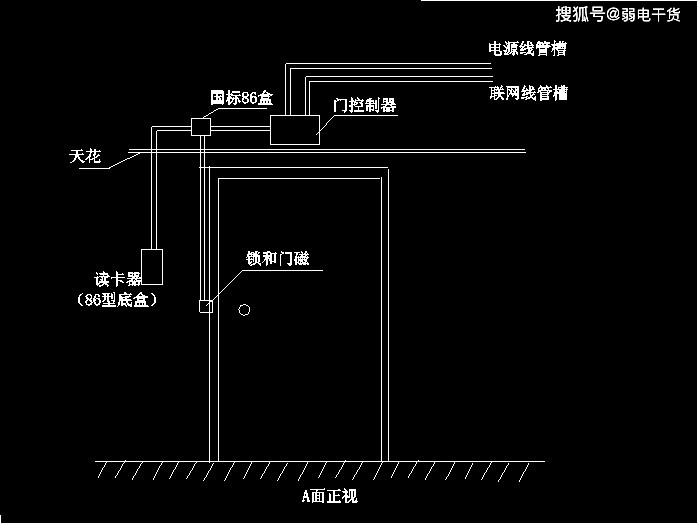 史上最全面的门禁对讲系统接线图超值干货