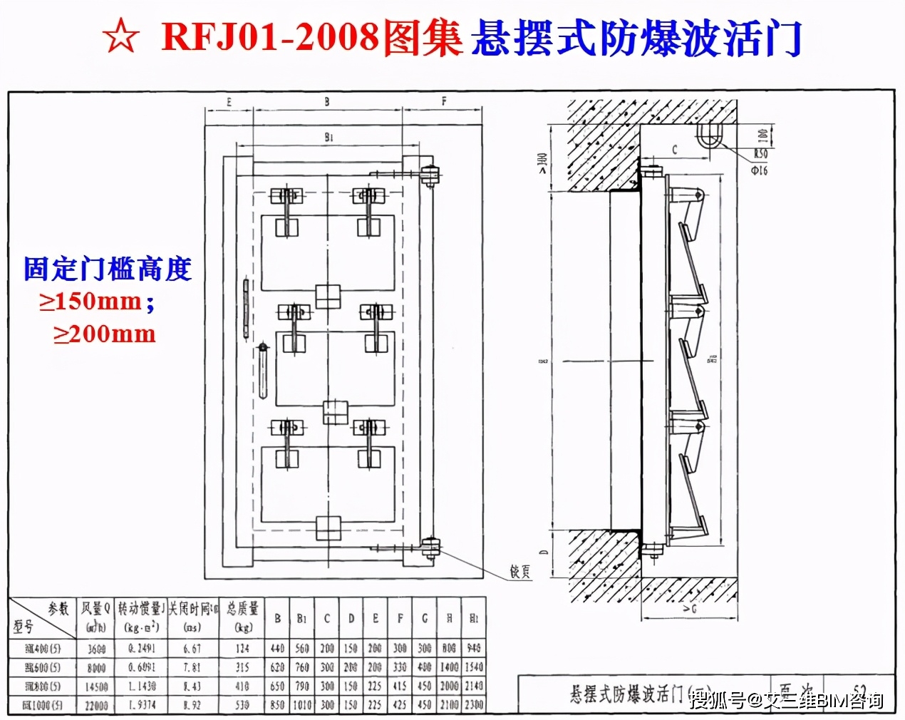 人防工程怎么做照此施工不出错