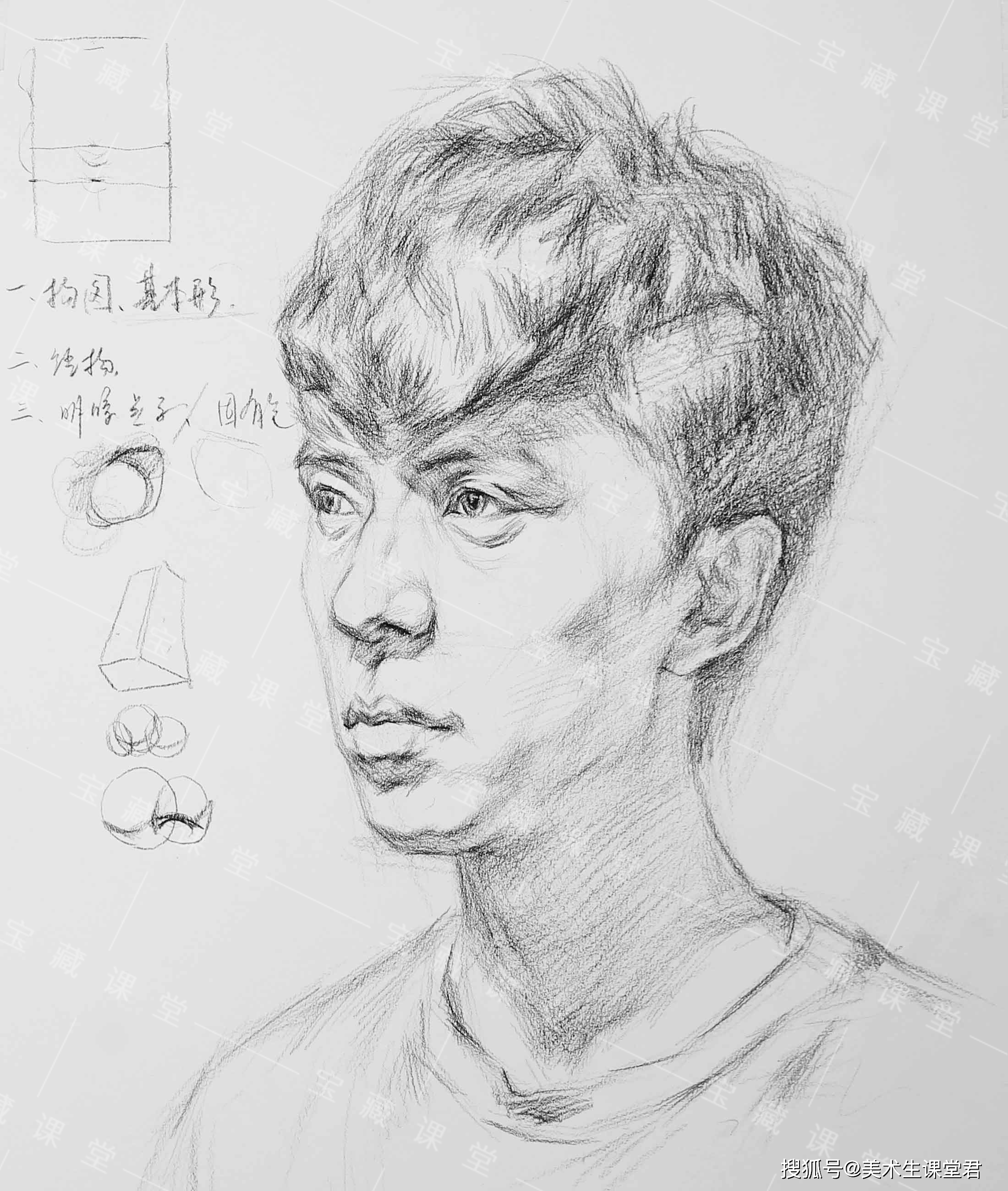 素描男青年头像训练课程分享附视频宝藏课堂美术网校